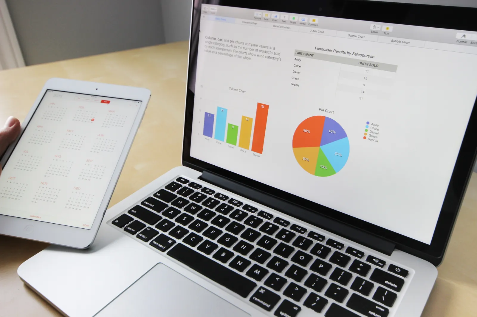 Marketing de performance: como aplicar